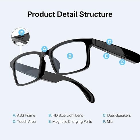 Smart Bluetooth Audio Polarized Sunglasses for Men & Women- UV400 Protection & Long Battery Life with Open Ear Design, Voice Assistant for Music,Answering Calls,Driving,Cycling,Mountaineering in Saudi Arabia