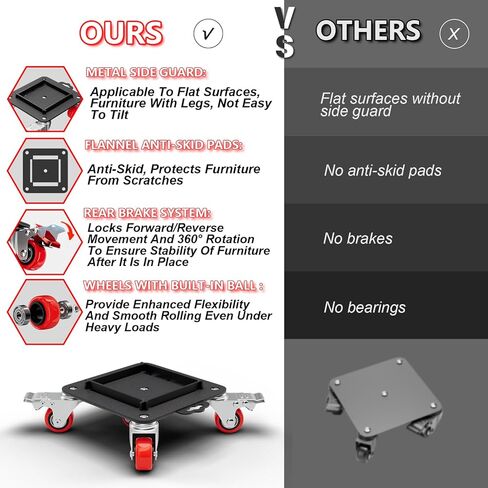 أثاث دوللي 5 عجلات شديدة التحمل مع واقيات جانبية قابلة للإزالة، سعة 3307 رطل، عجلات دوارة 360 درجة وفرامل جانبية، أداة رفع أثاث الأثاث مع عجلات للأجهزة والأرائك والأسرة والبيانو in Kuwait