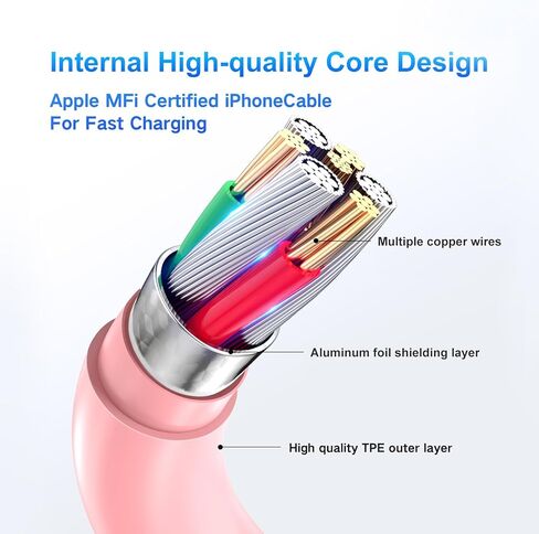 Dayoncy متوافق مع شاحن iPhone للشحن السريع، شاحن حائط USB C بقدرة 20 وات مع 3 عبوات بطول 10 أقدام USB C إلى كابل Lightning، كابل هاتف شحن سريع متوافق مع الهاتف 14/13/12/12 Pro Max/11/Xs Max/XR in Saudi Arabia