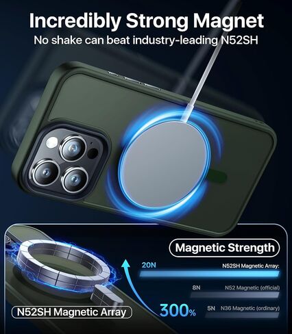 Magnetic Shockproof for iPhone 16 Pro Max Case, Skin-friendly[Compatible with MagSafe] [Military-Grade Drop Protection]Anti-Yellow Translucent Slim Cover for iPhone 16 Pro Max Phone Case, Black in Saudi Arabia