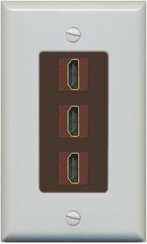RiteAV - 3 Port HDMI 2.0 Decorative Wall Plate (White) in Saudi Arabia