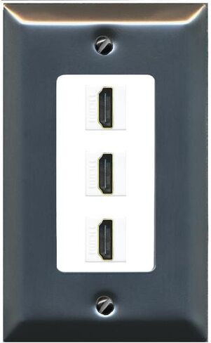 RiteAV - 3 Port HDMI 2.0 Decorative Wall Plate (White) in Saudi Arabia