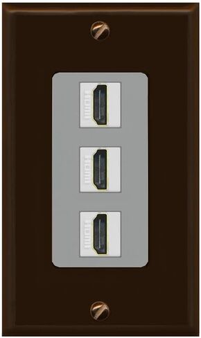 RiteAV - 3 Port HDMI 2.0 Decorative Wall Plate (White) in Saudi Arabia