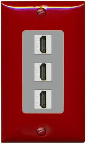 RiteAV - 3 Port HDMI 2.0 Decorative Wall Plate (White) in Saudi Arabia