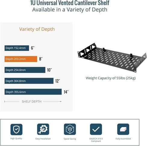 1U Rack Shelf,19 inch Rack Shelf 10 inch Depth,Rack Mount Shelf with Anti-Slip Stops,Server Rack Shelf and Network Shelf for 19 in Equipments, 110lbs Capacity of Vented 1U Shelf,No Lip(2 Pack) in Kuwait