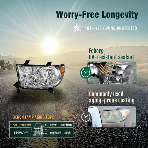 [OE Style Anti-Yellowing for 2007-2013 Tundra Headlights Assembly for 2008-2017 Sequoia Headlight Replacement Chrome Housing Amber Reflector, NOT for Models with Auto Light Adjuster in Saudi Arabia