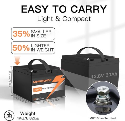 12V 8Ah LiFePO4 Battery, 3000+ Deep Cycles LiFePO4 Lithium Batteries Built-in 8A BMS, Perfect for Solar Battery Charger, Fish Finder, Power Wheels, LED Light, Toys, Off-Grid Applications in Saudi Arabia