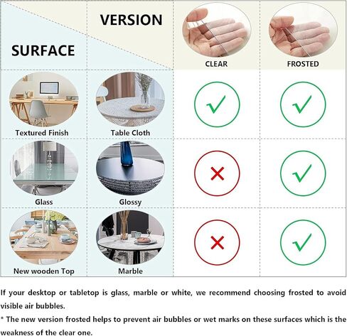 Warmstar Clear Table Protector 2mm Thick, Dia.48 Inch Round Clear Table Cover Protector, Plastic Table Cover, Clear Desk Mat Desk Pad, Desk Protector Mat for Coffee Table, Writing Desk, Dining Room in Saudi Arabia