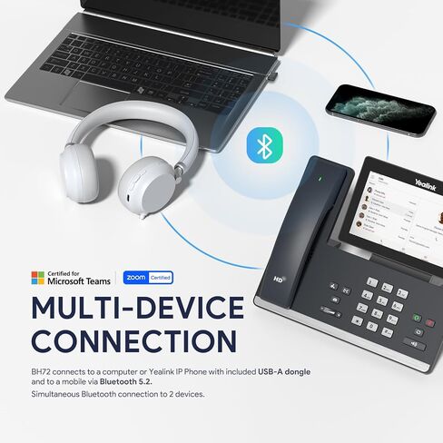 Yealink BH72 Lite UC Bluetooth Headset with Mic for Work, Wireless Headsets up to 35h Talking Battery Life, Retractable Mic-arm, Microsoft Teams Certified Headphone for PC and Mobile, USB-A (Gray) in Saudi Arabia