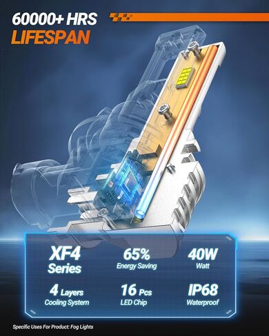 مصابيح ضباب SEALIGHT H10 9140 9145 LED باللون الأصفر، 16000LM 9140 H10 مصابيح ضباب LED، مصابيح ضباب فائقة السطوع 1000% LED، مصابيح ضباب كهرمانية 3000K، غير قطبية، حزمة من 2 in Kuwait