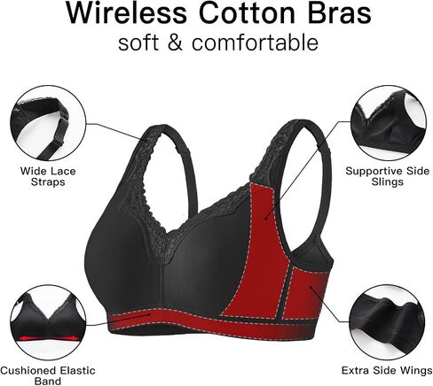 Baetty Wireless Bras for Women No Underwire Cotton Bra Full Coverage Unpadded 6803 in Saudi Arabia