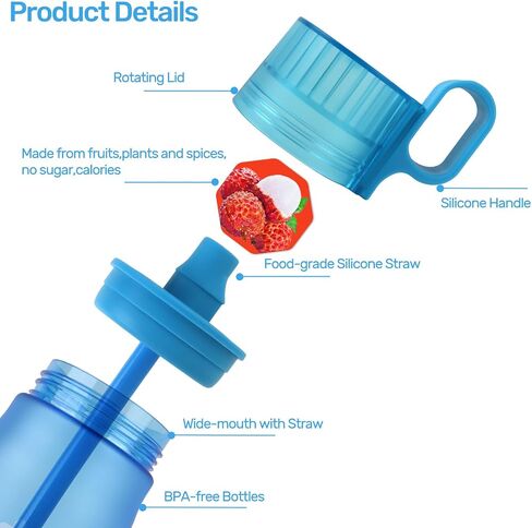 Build Your Life Air Water Bottle,Scent Water Bottle with 5 Flavour Pods,750ML 25OZ Fruit Fragrance Water Cup with Straw BPA Free Leak-Proof 0 Sugar 0 Calories for Outdoor Sports,School (Light Blue) in Saudi Arabia
