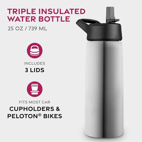 FineDine Triple Walled, Insulated Water Bottles with Straw - 25 Oz Stainless Steel Metal Bottle W/ 3 Leak Proof Lids - For Travel, School, Sports, Gym / Men, Women & Kids - Army Green in Saudi Arabia