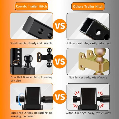 وصلة ربط مقطورة قابلة للتعديل من Koerdo - وصلة قطرة مع جهاز استقبال 2.5 بوصة - قطرة/ارتفاع 6 بوصة، وصلة ربط كروية 2 بوصة و2-5/16 بوصة للشاحنات، 22,000 رطل GTW، وصلة سحب مع دبوس مضاد للسرقة، أسود in Kuwait