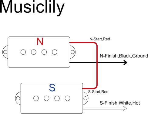 Artec POA4 Alnico 5 Vintage Tone Split P-bass Pickups Set 8.4K for 4 String Precision Bass Electric Bass, Black in Saudi Arabia