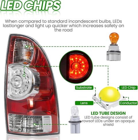 GSPSCN Passenger Side LED Lens Tail Light Compatible With 2015-2005 Toyota Tacoma Pickup Right Rear Taillight Brake Signal Assembly w/Bulbs and Harness Replaces TO2801177, 8155004160 in Saudi Arabia