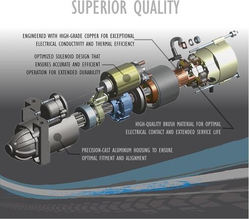 أجزاء OEG بداية جديدة متوافقة مع محرك KHD Deutz 01180928KZ، 1181976، 1180928، 1180928، 1181976، 1182233، 1182761، 1183120، 3045396، IS0841، IS1254، 41024043، 41029038، SBO0099، SIA0007 in Saudi Arabia