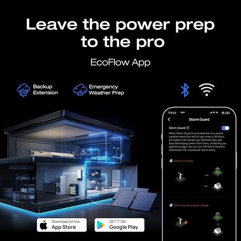 لوحة EF ECOFLOW Smart Home Panel 2، مركز حل النسخ الاحتياطي للمنزل بالكامل، المتوافقة مع DELTA Pro Ultra، وDELTA Pro 3، ومولدات الطاقة الشمسية والغاز in Kuwait