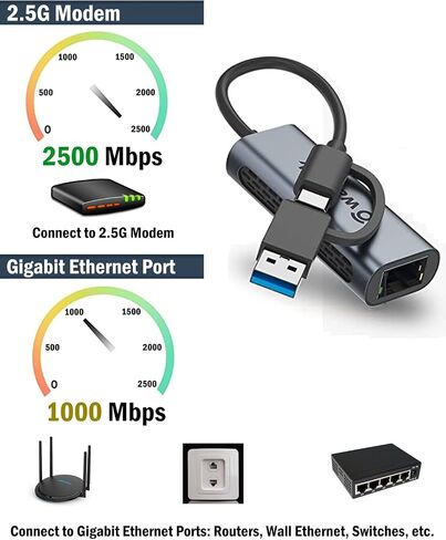 WAVLINK 5Gbps USB C to Ethernet Adapter, 5000Mbps USB-C to RJ45 Network Converter (Thunderbolt 4/3 Compatible), Aluminum Case for Windows, Mac OS, iPad OS and More, Realtek RTL8157 Chipse. in Saudi Arabia