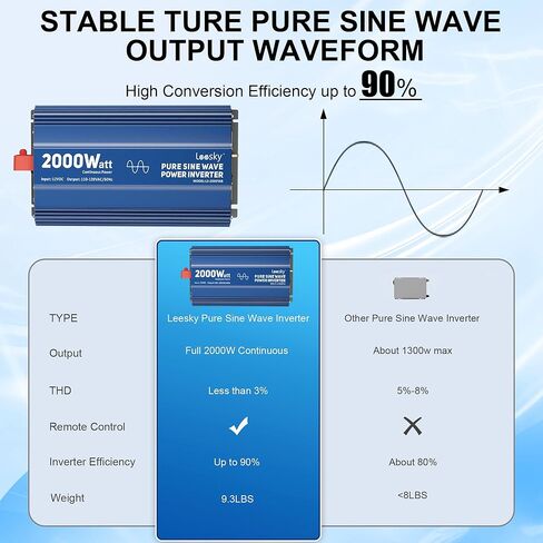 LEESKY 1/0 AWG Battery Cables 1/0 Gauge 6 Feet Pure Copper Battery Inverter Cables 3/8 Inch Terminals for Golf Cart, Battery, Power Inverter, Solar, Car, RV, Marine in Kuwait