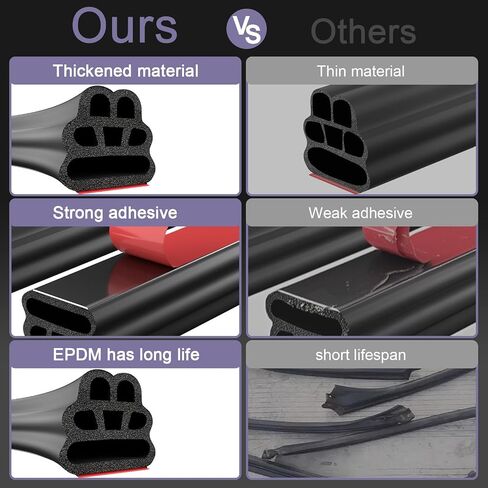 Automotive Weather Stripping Rubber Self-Adhesive - 70.5ft Car Door Seal Strip, Waterproof, Noise Reducing, Universal Fit for Cars, Trucks, RVs by Hzetuu in Saudi Arabia