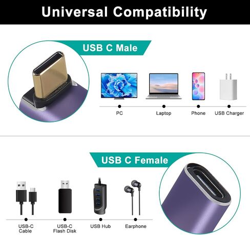 4 قطع محول USB C ذكر إلى أنثى، موصل USB C ذكر إلى أنثى، موسع محول USB من النوع C يدعم 240 وات، 40 جيجابت في الثانية، 8K@60 هرتز لسطح البخار، MacBook، Thunderbolt إلخ in Saudi Arabia