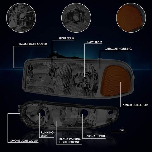 PM PERFORMOTOR PMHL-DENALI-0106-OH-BSA Black Smoked Housing amber Corner Pair of Headlights Replacement Compatible with 02-06 Sierra Yukon Denali in Kuwait
