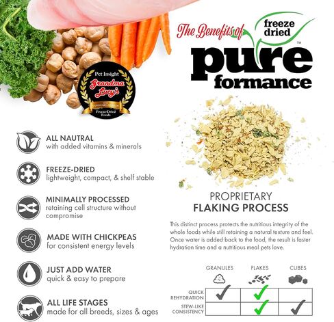 GRANDMA LUCY'S 844213 Pureformance Grain Free Lamb Food for Dogs, 3-Pound in Saudi Arabia