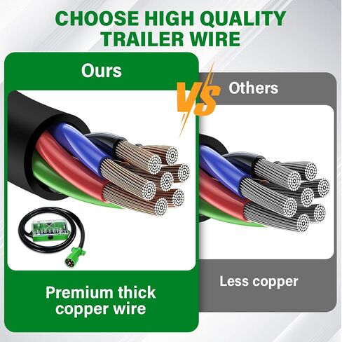 7 Pin Trailer Wiring Harness Kit 6FT, Pure Copper 7 Pin Trailer Plug with 7 Gang Trailer Wire Junction Box, Heavy Duty 7 Way Trailer Plug and Trailer Junction Box 7 Pole Waterproof (6Feet) in Kuwait
