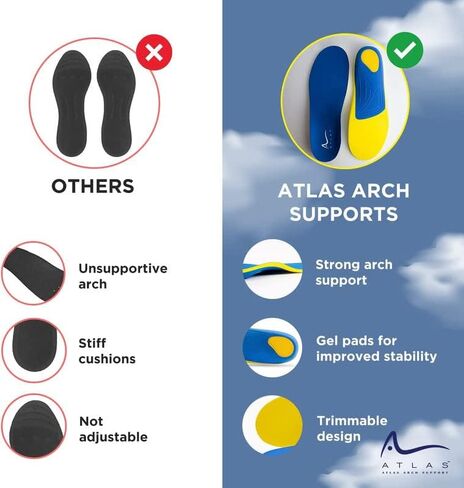 ضبان التهاب اللفافة الأخمصية - يخفف آلام القدم وحشوات دعم القوس العالي للرجال - مناسب للأحذية والأقدام المسطحة - نعال أحذية قوس القدم 3.5 سم - XL (الرجال 11-13 / النساء 14-15.5) in Kuwait