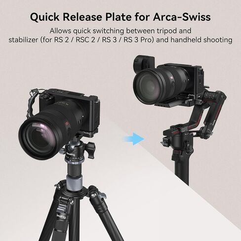 لوحة قاعدة SmallRig ZV-E10 II لجهاز Sony Alpha ZV-E10 II، لوحة تثبيت سفلية مع لوحة سريعة التحرير لـ Arca، مقبس QD، فتحة حزام اليد، 1/4 بوصة - 20 فتحة ملولبة - 4950 in Saudi Arabia