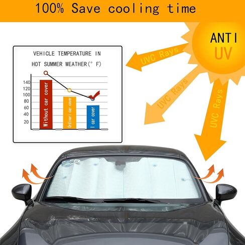 Car Windshield Sun Shade Compatible with Mazda MX-5 2016-2024,Front Window Sun Visor Protector,UV Protection Heat Insulation Windshield Sunshade (Style A) in Kuwait