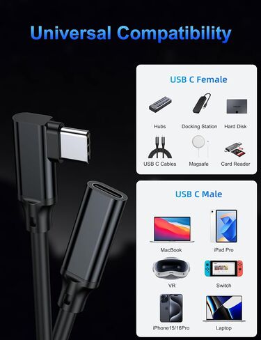USB C Extension Cable 10FT,USB 3.1 10gbps Male to Female Type C 5A PD100W Fast Charging Cable 4K Video Compatible with Switch,MacBook Pro/Air,iPad Pro,Dell XPS,Surface Book,PSVR2,USB C Hub,iPhone 15 in Saudi Arabia