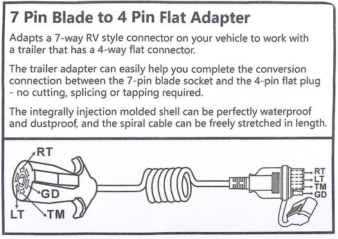 X AUTOHAUX 4.5ft 7 Way Round to 4 Way Pin Flat Trailer Coiled Wiring Harness Connector Adapter Plug in Saudi Arabia