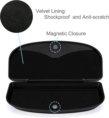 MOSISO Car Visor Sunglasses Case, Universal Automotive ABS Eyeglasses Holder Protective Box Clip Eyewear Hard Shell Storage Organizer with Magnetic Closure and Double Card Clamp, Piano Black in Saudi Arabia