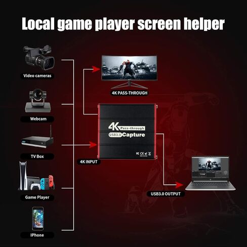 مسجل التقاط الشاشة TreasLin، لا يتطلب جهاز كمبيوتر، مسجل HDMI 1080P، تسجيل بنقرة واحدة، مسجل شاشة متوافق مع صندوق التلفزيون Xbox One PS4 Wii U Switch محاضرات المدرسة، لا يتطلب جهاز كمبيوتر... in Kuwait