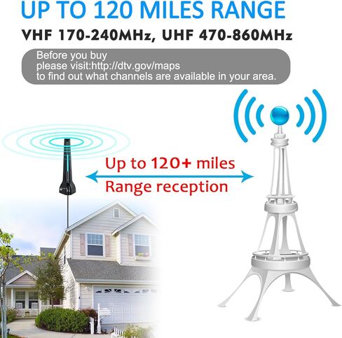 TV Antenna for Smart TV, Digital TV Antenna Amplified for HDTV, Long Range Reception for Indoor, 4K 1080P Antenna for Free Local Channels,Support VHF/UHF with 10FT Coax Cable in Kuwait