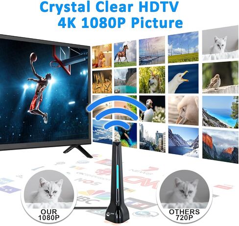 TV Antenna for Smart TV, Digital TV Antenna Amplified for HDTV, Long Range Reception for Indoor, 4K 1080P Antenna for Free Local Channels,Support VHF/UHF with 10FT Coax Cable in Kuwait