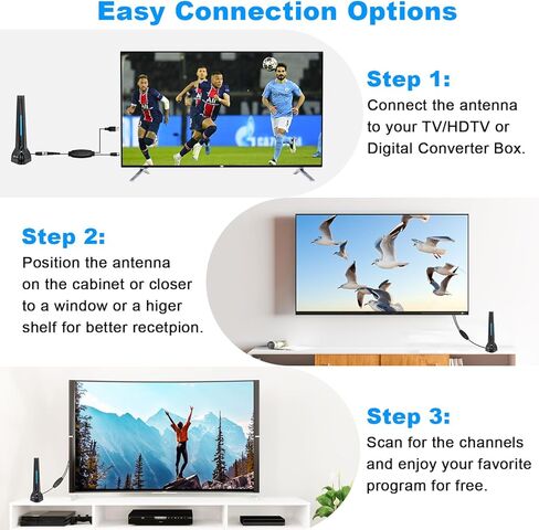 TV Antenna for Smart TV, Digital TV Antenna Amplified for HDTV, Long Range Reception for Indoor, 4K 1080P Antenna for Free Local Channels,Support VHF/UHF with 10FT Coax Cable in Kuwait