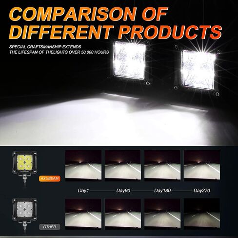 Auxbeam 3 بوصة LED Pods 40W 4800LM Flood Beam Light Bar الطرق الوعرة الأضواء الكاشفة LED مكعبات ضوء القرون العمل ضوء مربع القيادة ضوء الوفير أضواء لشاحنة جيب SUV ATV UTV سيارة، زوج in Saudi Arabia