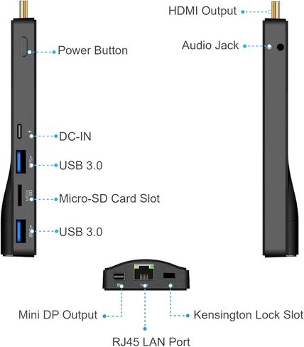 عصا كمبيوتر صغيرة بدون مروحة Intel Alder Lake-N100 8GB DDR5 256GB eMMC، Win 11 Pro Micro Computer Stick HDMI/Mini DP Dual 4K@60 هرتز، WiFi 6، BT5.2، Gigabit Ethernet، Stick PC للأعمال/الصناعة/IOT in Kuwait