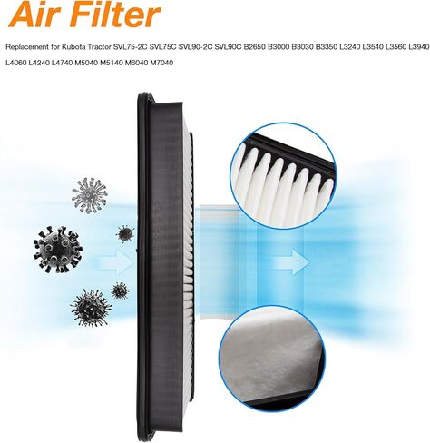 Cab Air Filter Kit,T1855-71600 Air Filter,6A671-75090 Filter Element Replacement for Kubota Tractor SVL75-2C/75C/90-2C/90C（Filter and Replacement） in Saudi Arabia