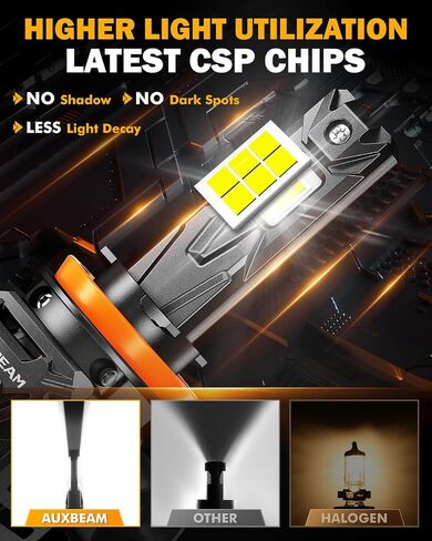 Auxbeam H11 H8 H9 Fog Light, 6500K 120W 30000LM 800% Brighter, Wireless H11 Powersports Light For UTV ATV Offroad Vehicles, Plug and Play in Saudi Arabia