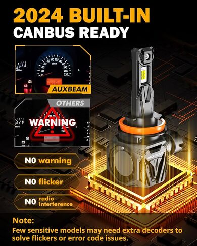 Auxbeam H11 H8 H9 Fog Light, 6500K 120W 30000LM 800% Brighter, Wireless H11 Powersports Light For UTV ATV Offroad Vehicles, Plug and Play in Saudi Arabia