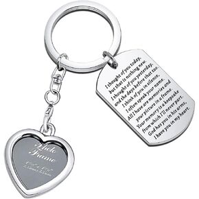 PLITI I Thought Of You Memorial Keychain For Loss Of Loved One Sympathy Gifts With Frame Remembrance Poem Jewelry