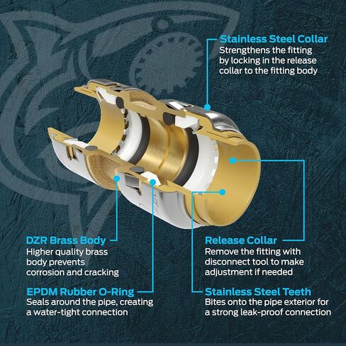SharkBite Max 3/4 بوصة × 3/4 بوصة MIP × 18 بوصة موصل سخان مياه مرن مموج من الفولاذ المقاوم للصدأ، ادفع لتوصيل تركيبات السباكة النحاسية، أنابيب PEX، النحاس، CPVC، PE-RT، HDPE، URSS3134FX18Z in Kuwait