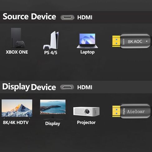 Optic Fiber HDMI 2.1 Cable 300ft,8K@60Hz 4K@120Hz Dynamic HDR 10, eARC, HDCP2.2, 4:4:4 7680x4320 Resolution, 48Gbps Optical Fiber HDMI 2.1 Cable for PS5/8K TV/LG TV in Kuwait