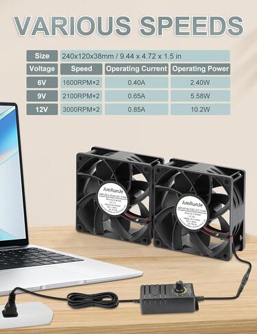 3 × 120 مم 360 مم مروحة كمبيوتر مع قابس تيار متردد للتحكم في السرعة المتغيرة 110 فولت - 240 فولت، مروحة نافذة محملة بالكرة مع عادم ومدخل، تبريد لثلاجة RV، رفوف الخادم لنمو الخيام in Kuwait