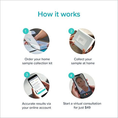 LetsGetChecked - اختبار احتياطي المبيض | رؤى الخصوبة | مجموعة أدوات جمع العينات المنزلية | النتائج عبر الإنترنت خلال 2-5 أيام تقريبًا in Kuwait