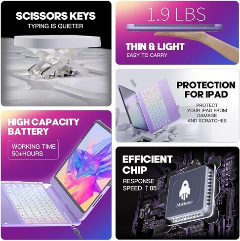 NOKBABO iPad Air 11 inch case with Keyboard (M2) 2024, Built-in Touchpad, Pencil Holder, iPad Pro 11 inch Keyboard for 4th/3rd/2nd/1st & iPad Air 5th/4th (NOT for iPad Pro 11" M4) - Metallic Pink in Saudi Arabia